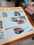 Vintage Soviet Speed and Distance Safety Poster – 1980s USSR Transport Education Print – Russian Road Safety Chart