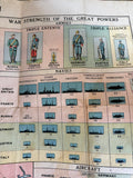 War Strength of the Great Powers chart showing armies and navies